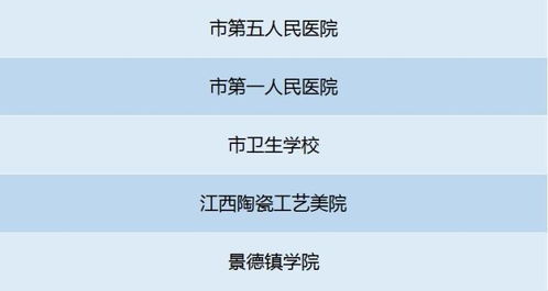景德镇市2019年度平安建设与综治工作考评结果揭晓 安全评价业务展现新成效