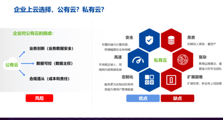 让数字化更简单、更安全——信服云CTO曹心驰在CIO班16周年年会分享安全评价业务新思考